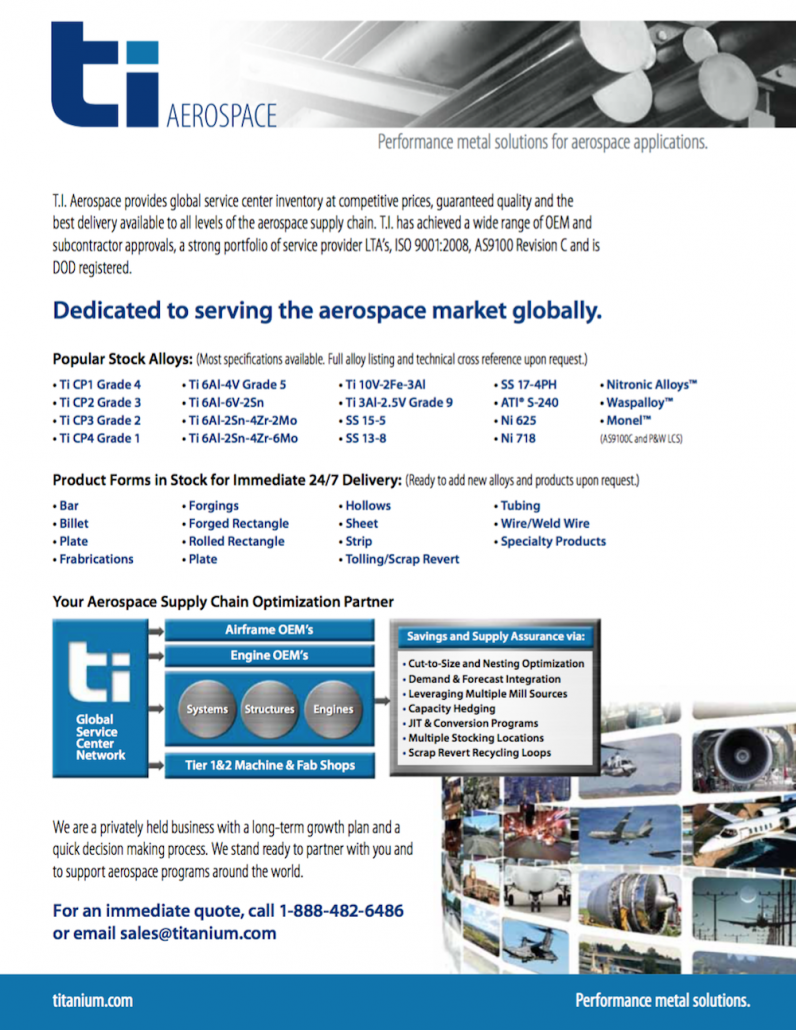Aerospace Titanium Industries, Inc.