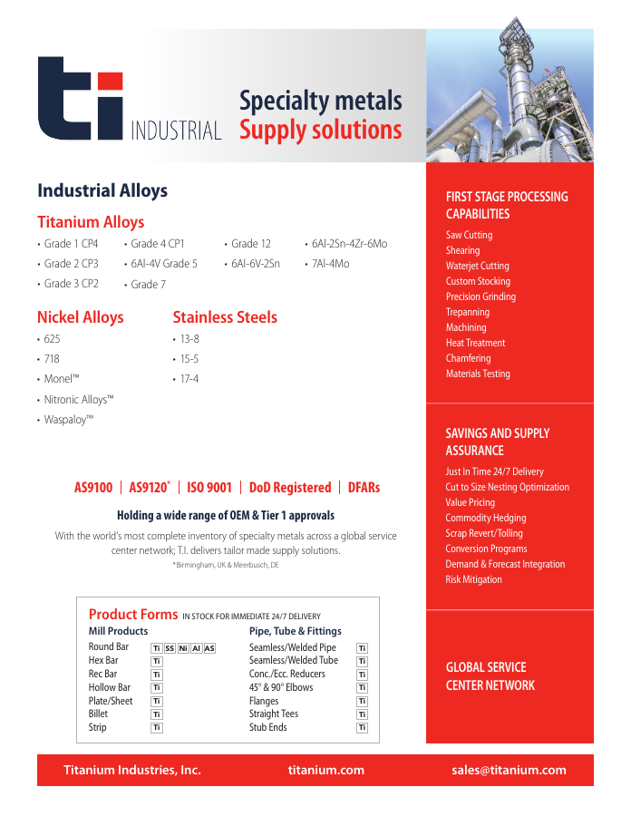 Titanium Industries industrial line card