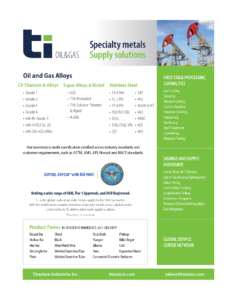 Discover Titanium Industries, Specialty Metals, Oil & Gas Market