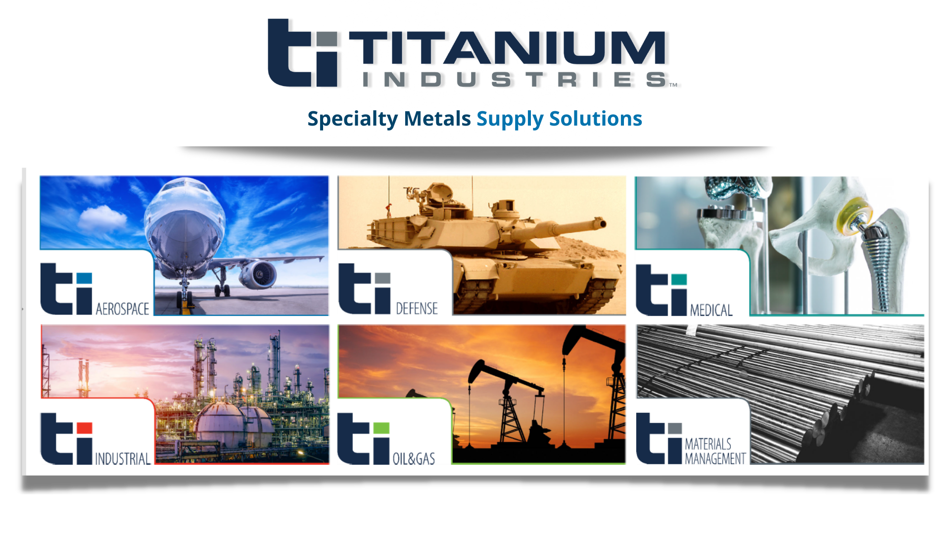 Titanium Industries Markets