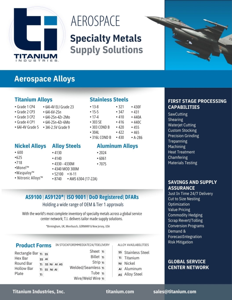 Aerospace_LineCard_85x11_NEW_7.14.2025